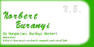 norbert buranyi business card